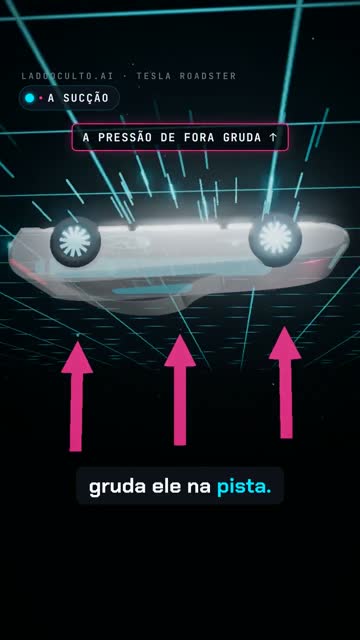 Cena: ventiladores puxam o ar